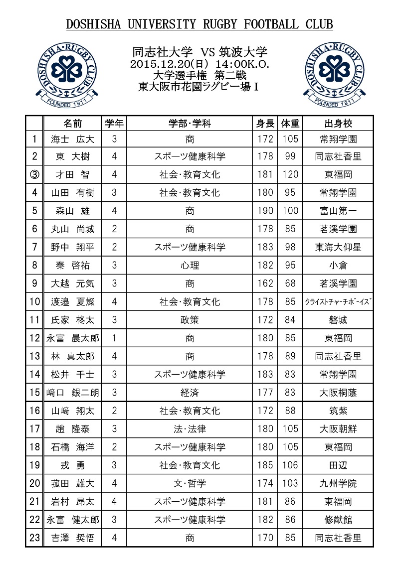 2015年12月20日　同志社vs筑波　メンバー表.jpg