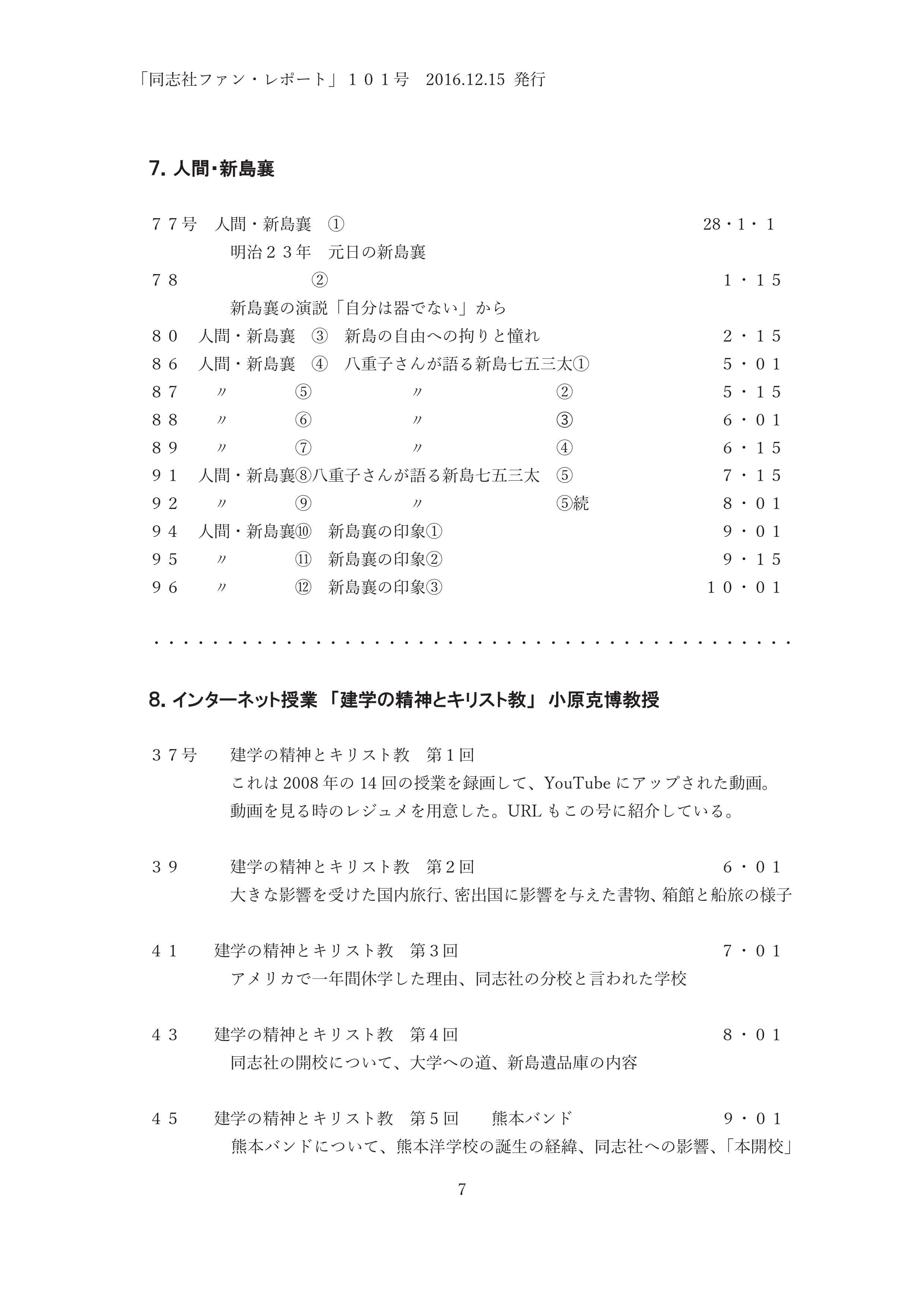 １０１．「同志社ファン・レポート」１００号までの内容別リスト-007.jpg